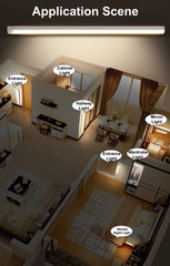 Type C Rechargeable LED Night Light PIR Motion Sensor under Cabinet Lamp for Kitchen Wardrobe Room Bedside Induction Bar Light