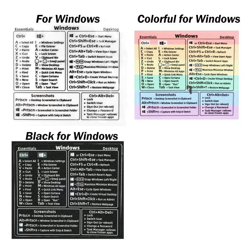 Shortcuts Sticker for Mac OS System 2024 New Shortcut Key Sticker for 13-16" Macbook Pro 13 /Air 13 Windows Word Excel Decal