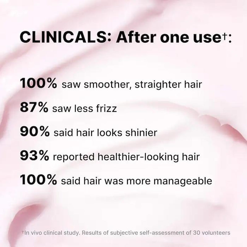 Color Wow Dreaming Advanced Repair and Resurfacing Treatment